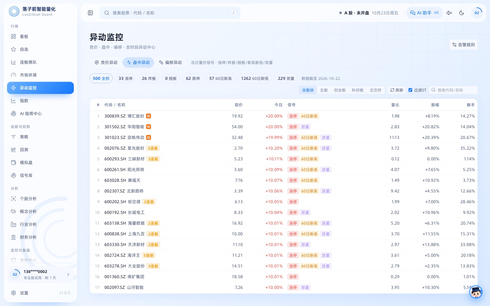异动监控:竞价、盘中、偏移三类异动列表